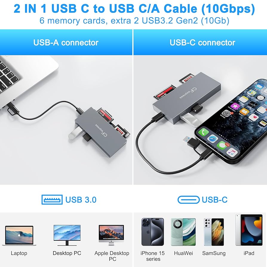 CFexpress Type B カード、カードリーダーセット USB4 / THUNDERBOLT CFexpress Type B メモリーカードリーダ USB
